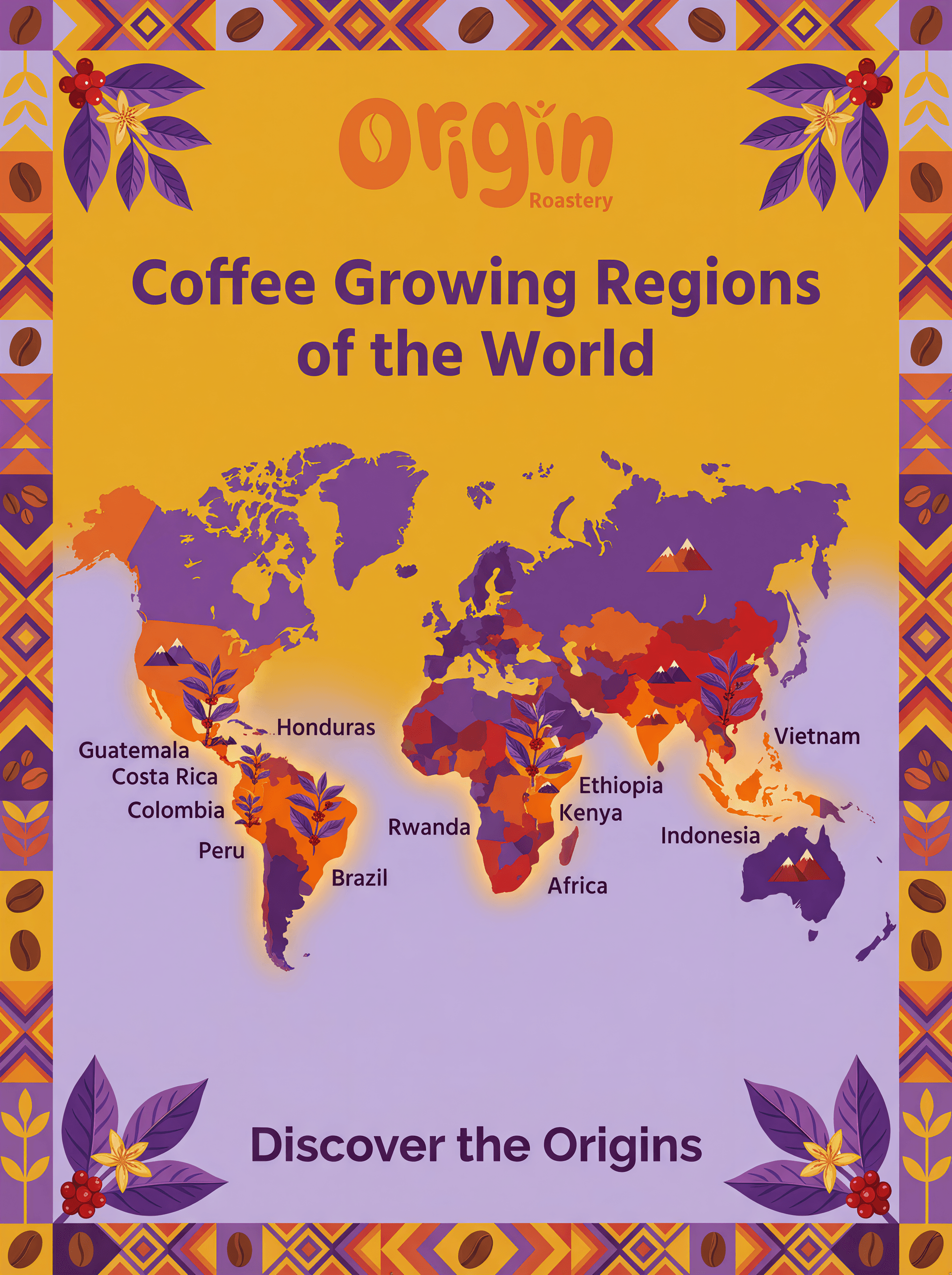 Where Coffee Grows